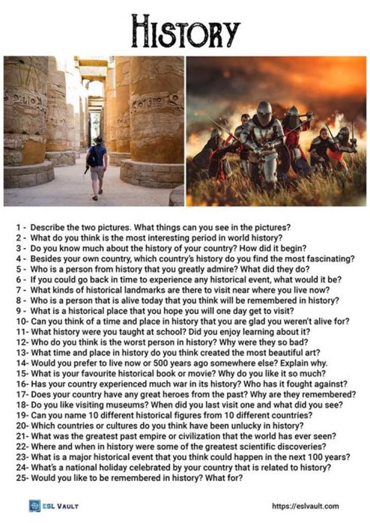 1000 History Questions PDF – Perfect Study Resource for Students & Exam Prep