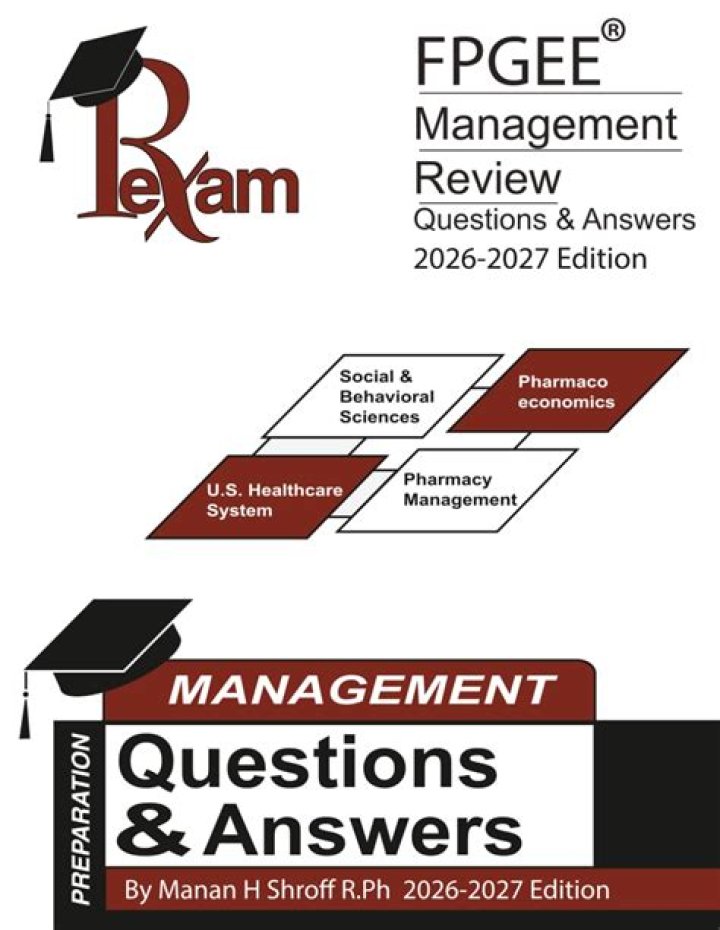 1000 Q&A by Manan Shroff on Management – Expert PDF Guide