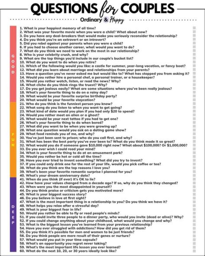1000 Questions for Couples PDF: Improve Your Relationship with 1000 Essential Love & Connection Questions
