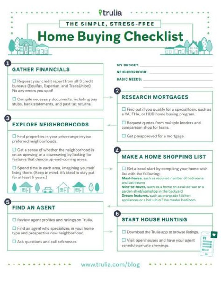 1000 Essential Questions to Ask When Buying a Home – Download the Free PDF