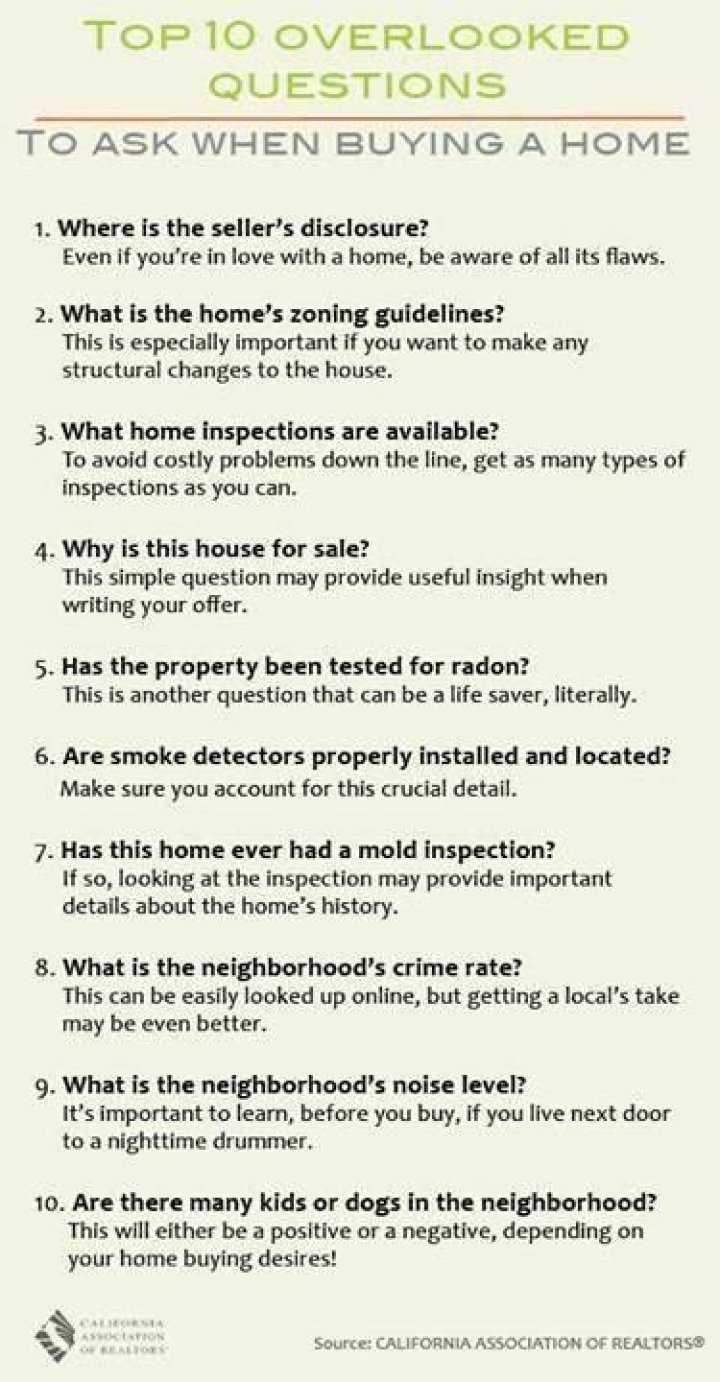 1000 Critical Questions to Ask When Buying a Home PDF Guide