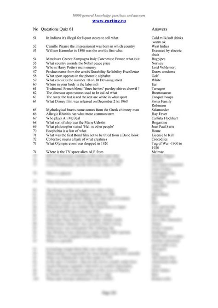 1000 Quiz Questions and Answers PDF – Practice Test for Any Subject