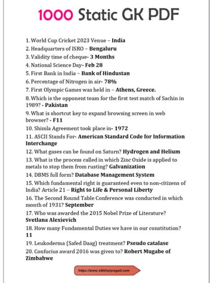 1000 Static General Knowledge Questions PDF for Practice