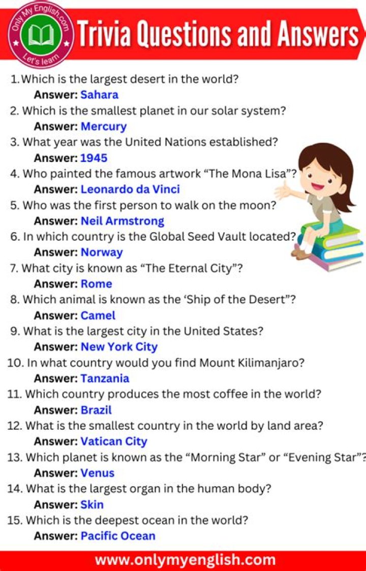 1000 Trivia Questions & Answers PDF – Perfect Study & Quiz Resource