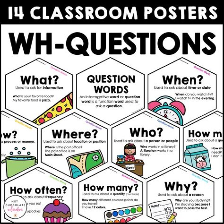 1000 WH Questions PDF: Comprehensive Guide for Exam Success