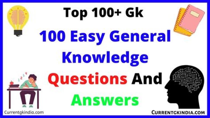 10,000 General Knowledge Questions & Answers in English PDF – Study Now