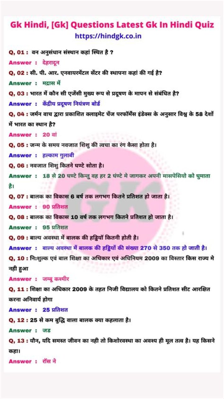 10000 gk Question PDF Hindi Download – Free Study Material