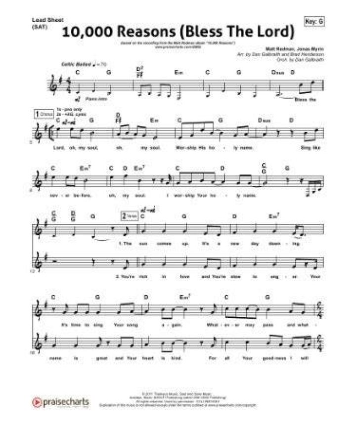10000 Reasons to Download Free Piano Sheet Music PDF – Instant Access