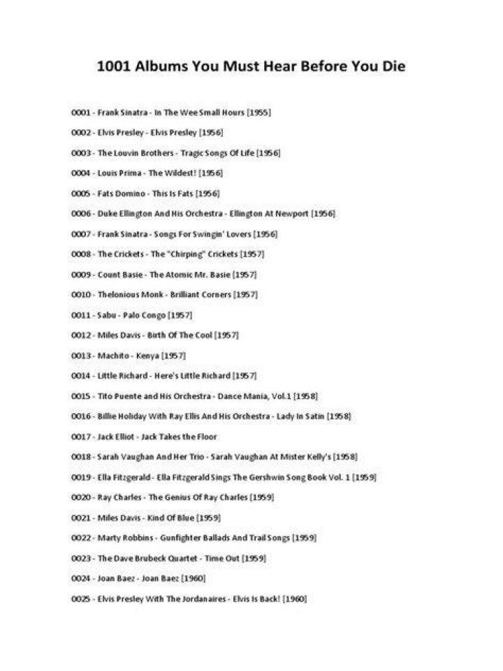 1001 Essential Albums You Must Hear Before You Die – PDF List