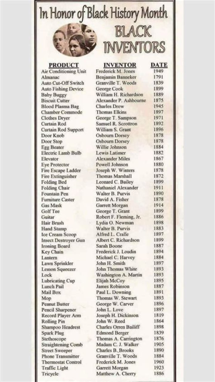 1001 Black Inventors & Their Groundbreaking Inventions PDF List