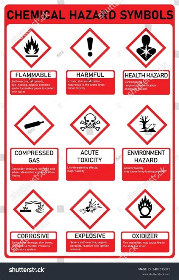 10031 Special Hazerd Systems Test PDF – Official Exam Guide