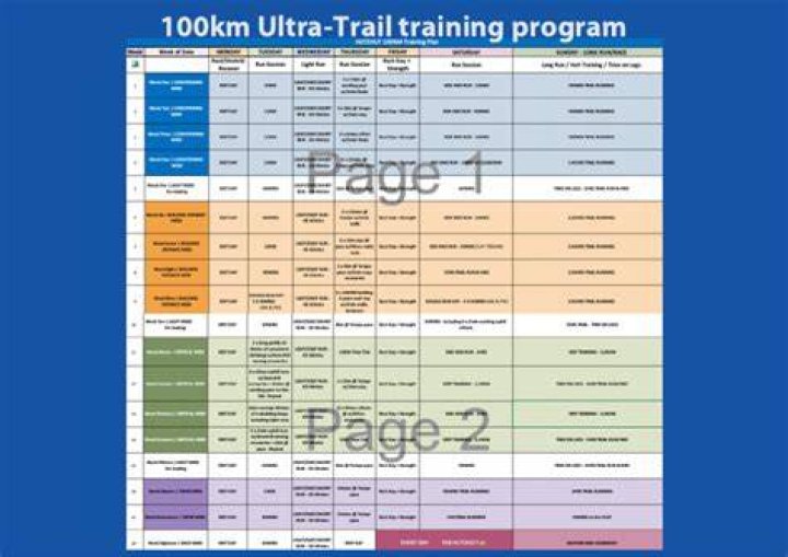 100km Walk Training Plan PDF: Master Long-Distance Walking in Weeks