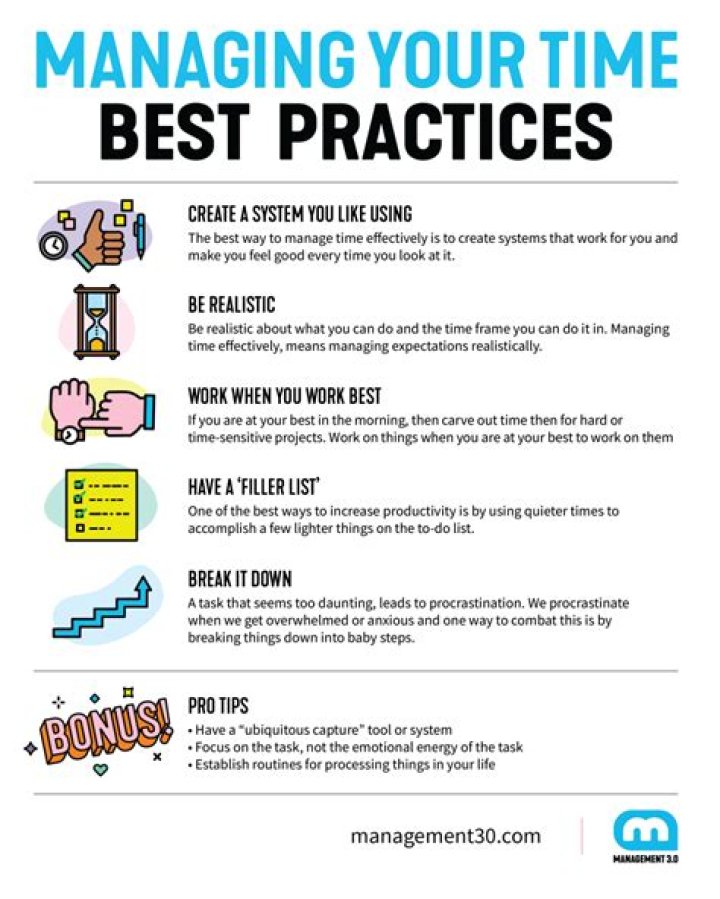 101 Best Time Management Tips You Can Download as PDF