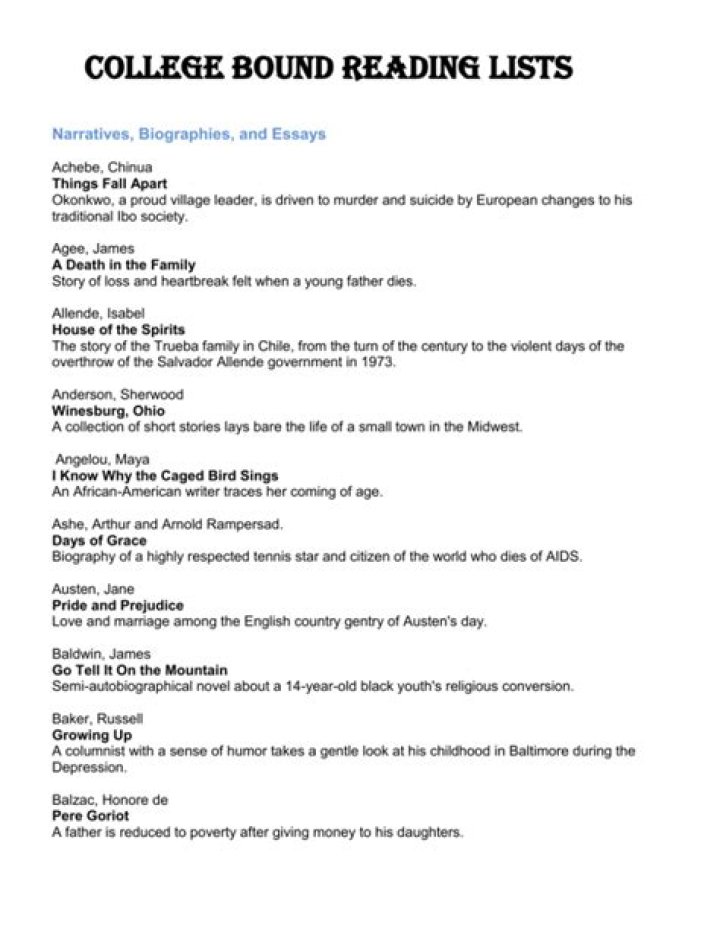 101 College-Bound Reading List PDF: Essential Books for Prep Success
