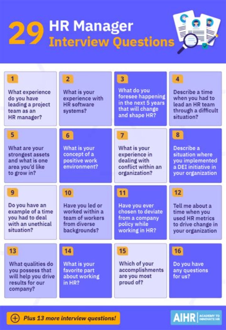 101 HR Interview Questions PDF: Master Your Next Job Interview