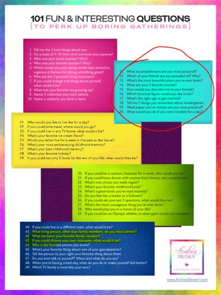 101 Interesting Questions PDF: Spark Curiosity & Learning