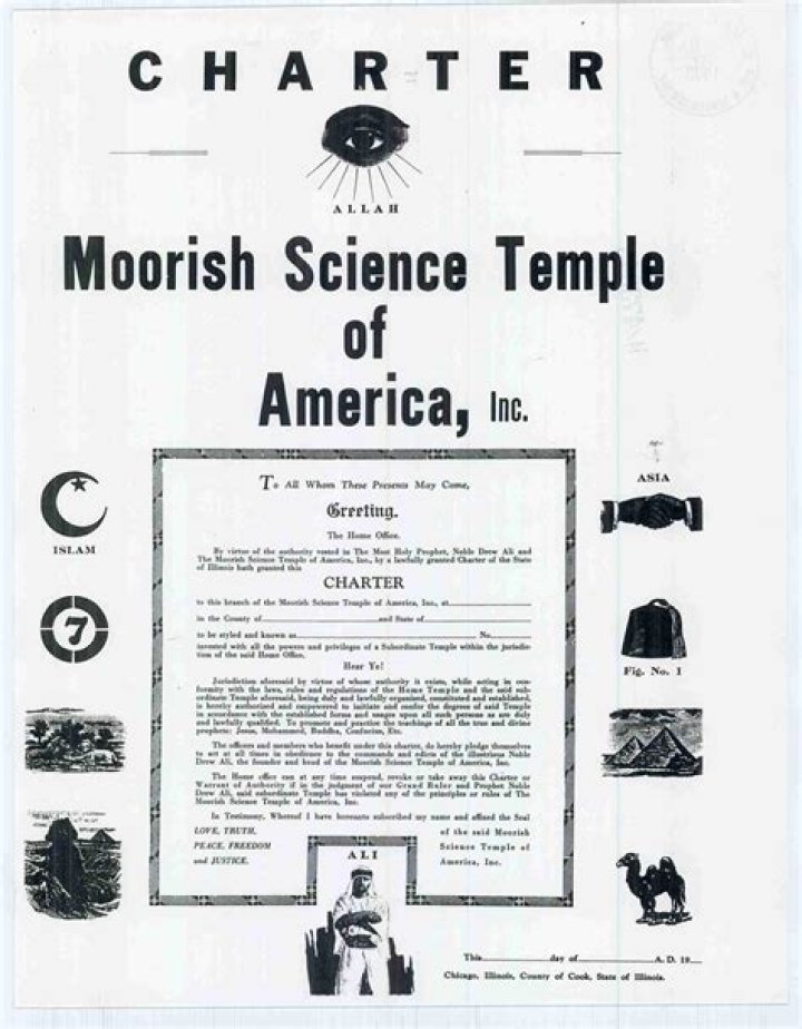 101 Moorish Science Questions PDF: Expert Answers to Islamic Scientific Inquiry