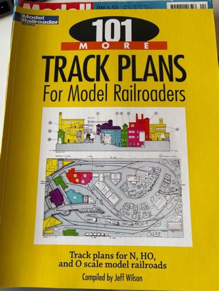 101 More Track Plans PDF for Musicians and Producers