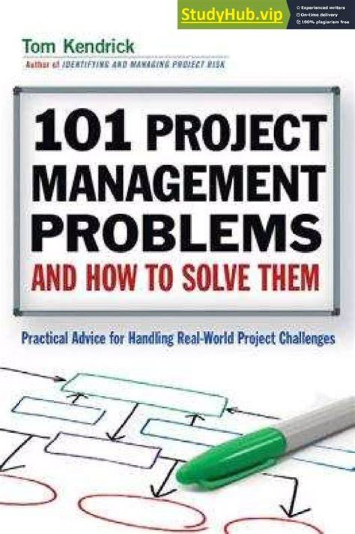 101 Project Management Problems PDF: Fix Common Issues Instantly