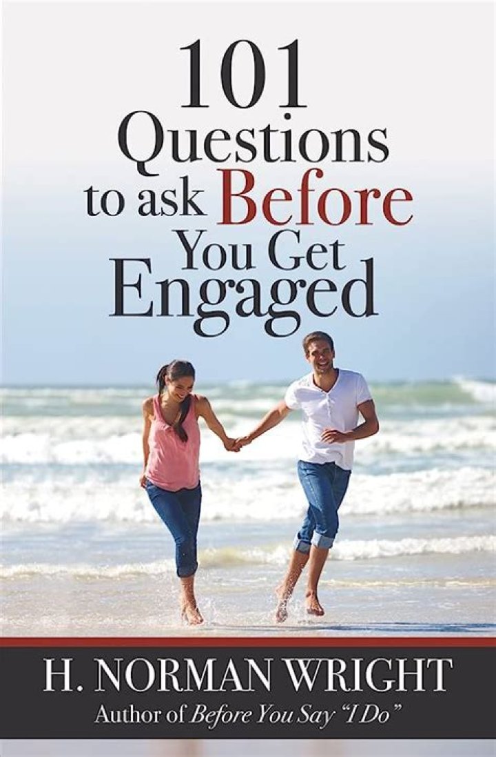 101 Essential Questions to Master Engagement Before You Connect