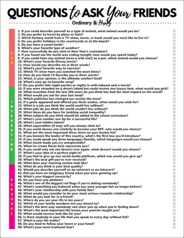 101 Questions to Ask in Your 20s: Free PDF Guide