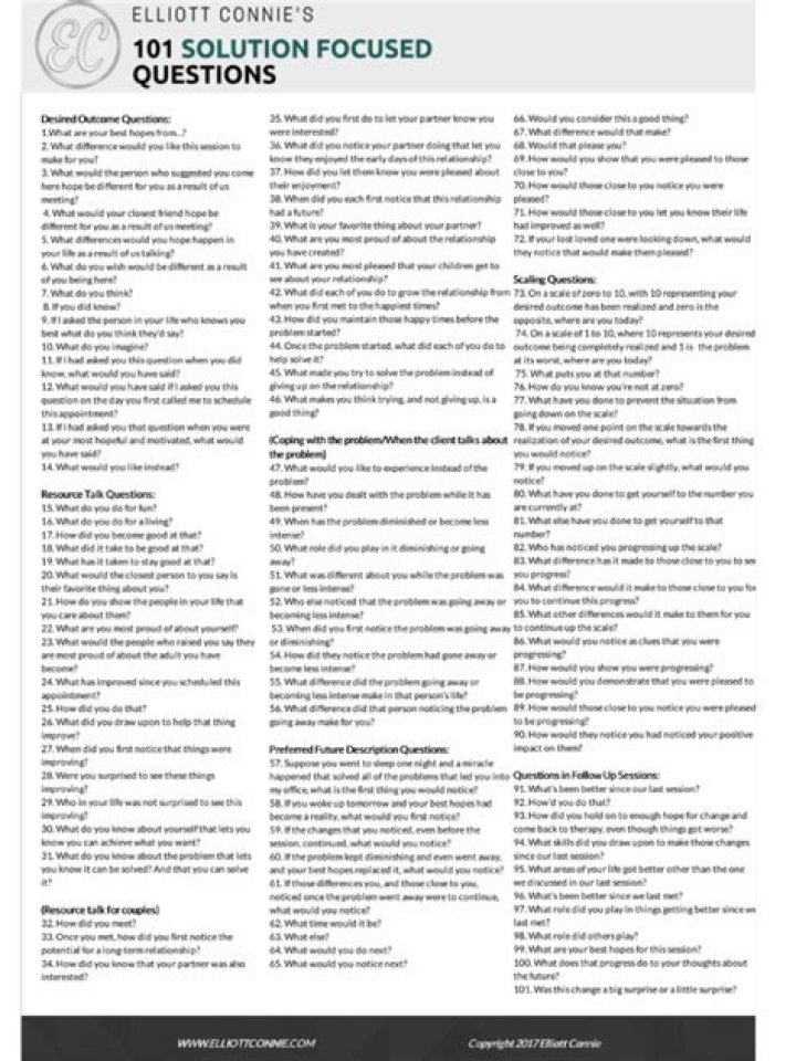 101 Solution-Focused Questions PDF: Transform Challenges into Results