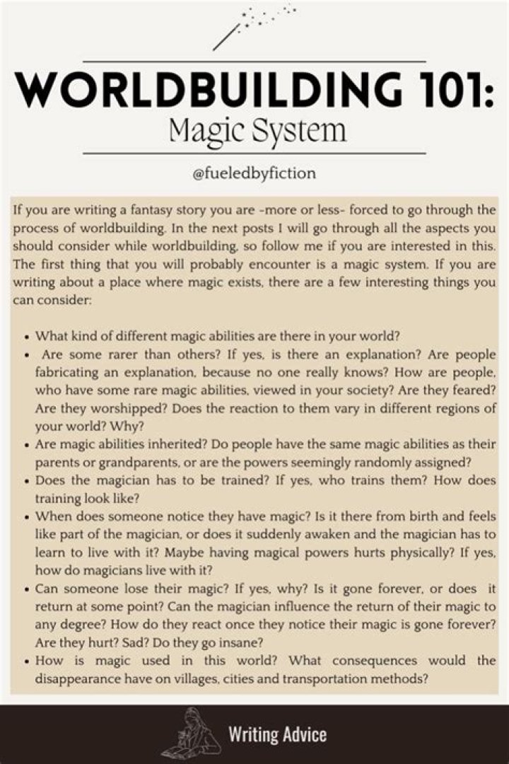 101 Story Questions for Worldbuilding PDF: Master Your Fantasy & Sci-Fi Settings