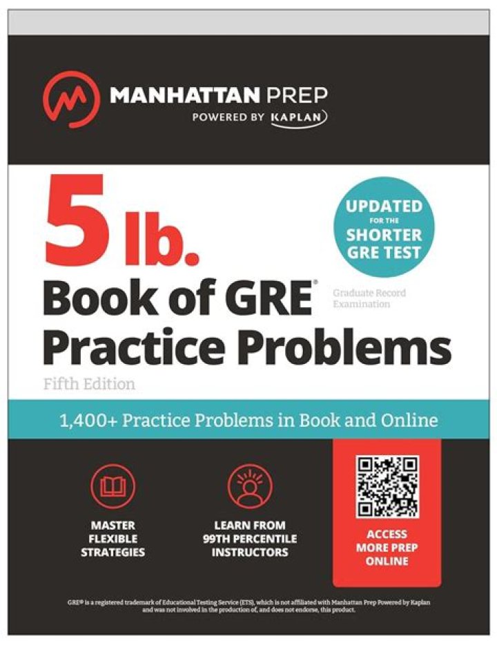 Free 1014 GRE Practice Questions PDF – Instant Download