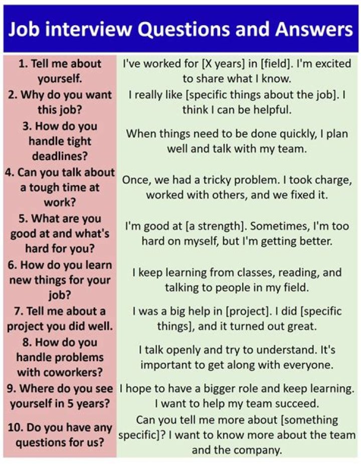 103 Interview Questions and Answers PDF – Master Your Next Interview