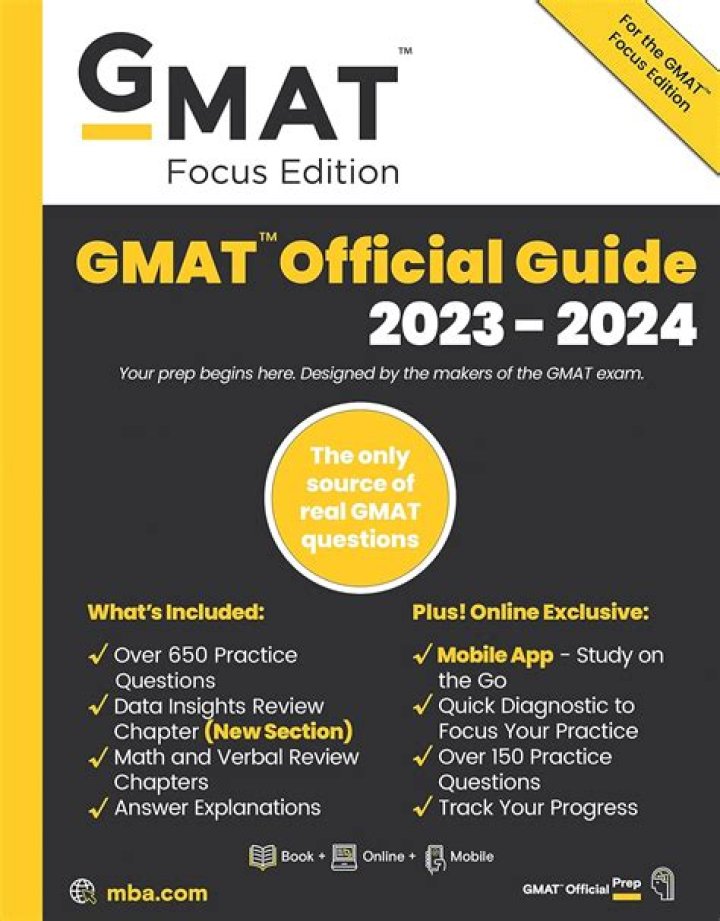 1037 Free GMAT Practice Questions PDF – Download Now