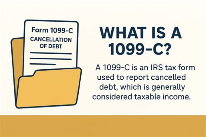 1099 C Cancellation of Debt: Key Questions & Answers PDF