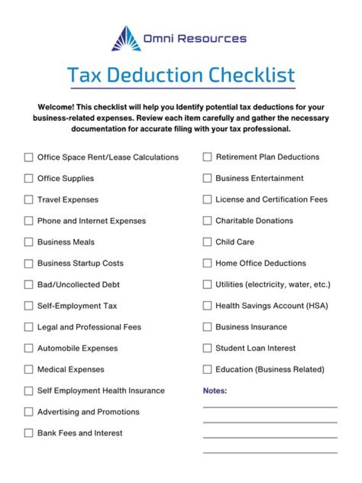 2024 1099 Tax Deductions List: Essential PDF Guide