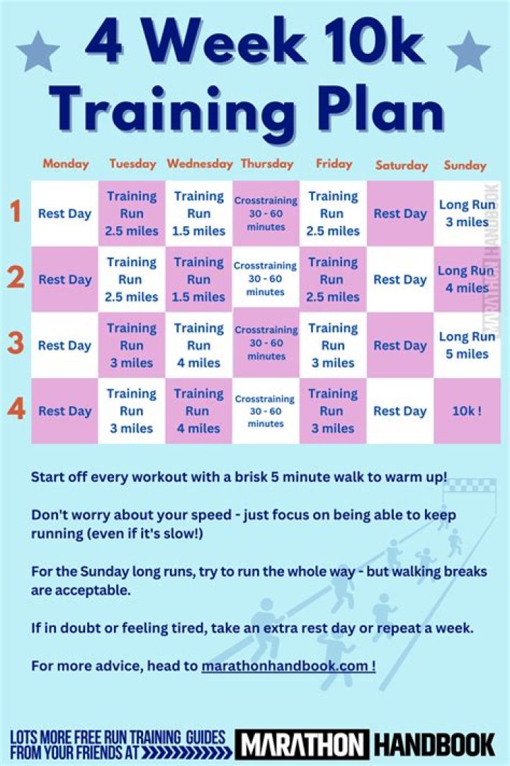 10K Run Training Plan PDF – Train Faster, Race Stronger