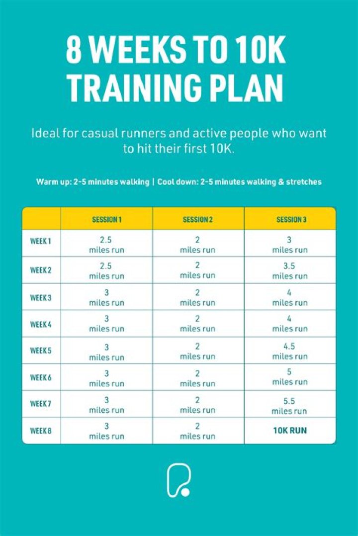 10K Trail Run Training Plan PDF: Build Endurance & Master the Trails