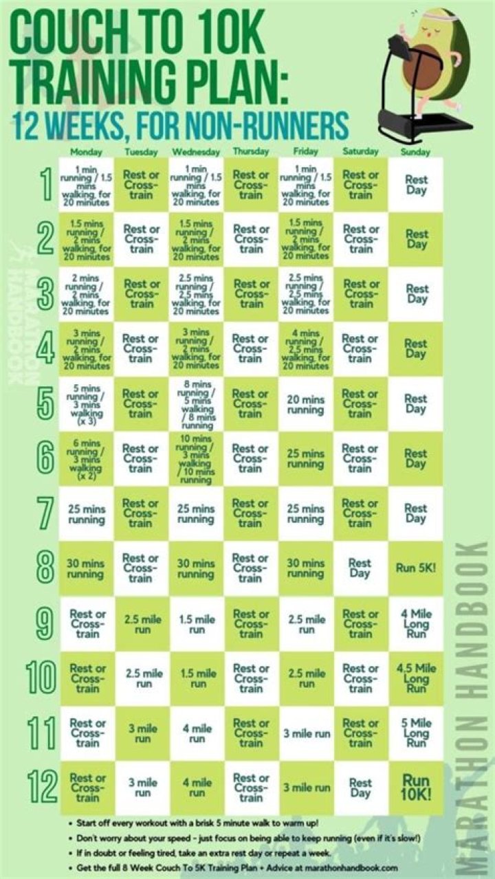 10k Training Plan 12 Weeks PDF – Complete Workout Guide