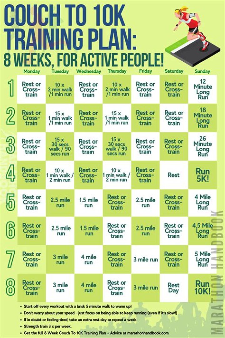 10K Training Plan 8 Weeks: Complete PDF Guide