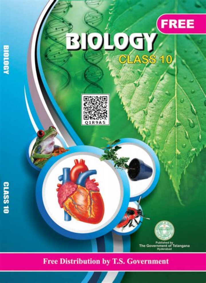 10th Biology Chapter Wise Test PDF – Complete Practice Papers