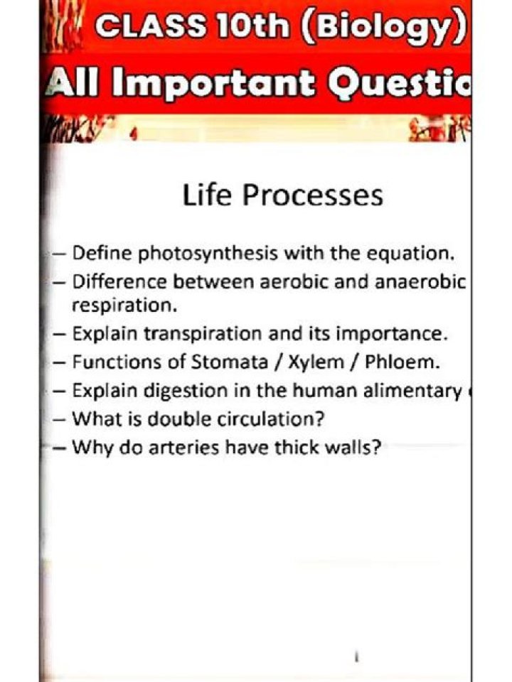 10th Biology Important Questions PDF for Exam Prep
