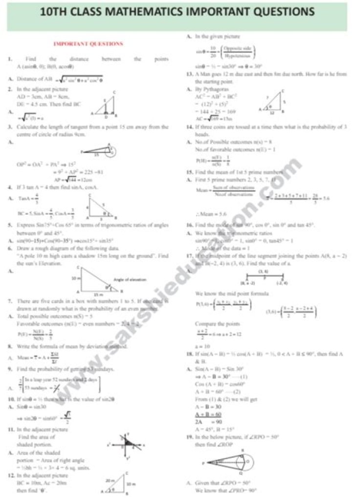 10th Class Important Questions All Subjects 2017 PDF – Perfect Revision Tool