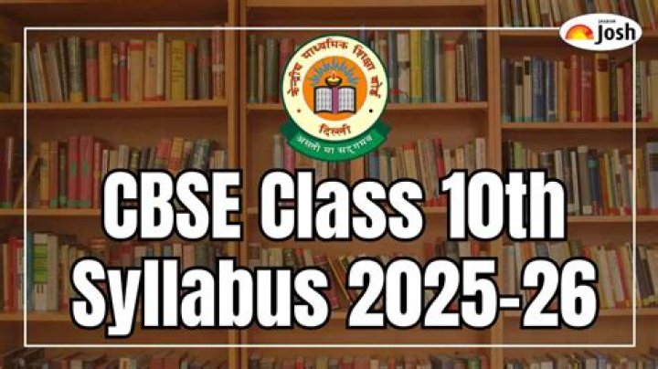 10th Class Important Questions in All Subjects 2023 – PDF Download