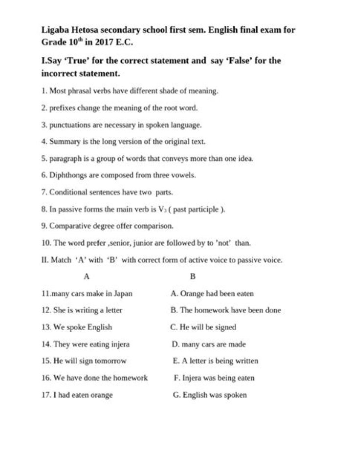 10th Grade English Final Exam Questions PDF – Full Practice Test