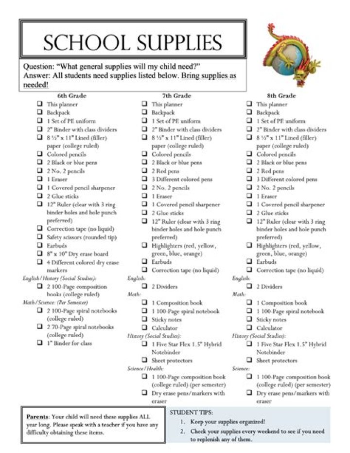 10th Grade School Supplies List PDF – Complete Back-to-School Checklist