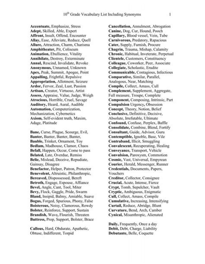 10th Grade Vocabulary List PDF – Master Key Words for Success