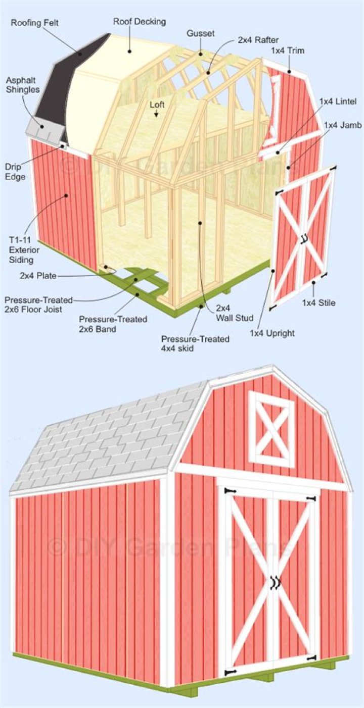 10x10 Gambrel Shed Plans PDF for Easy DIY Construction