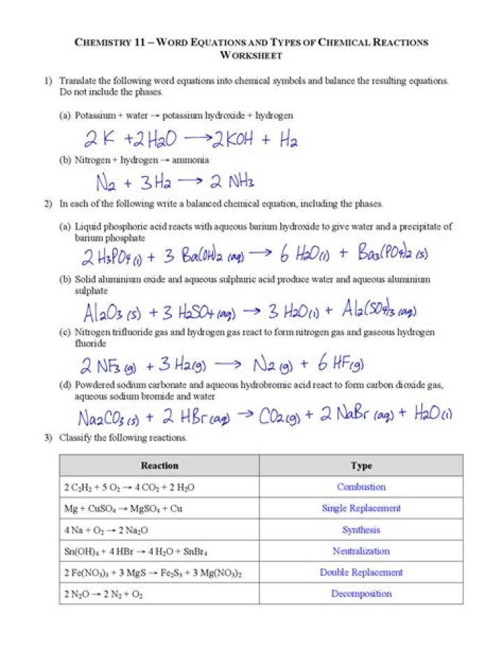 11.1 Descridomain_7 Chemical Reactions Worksheet Answers PDF