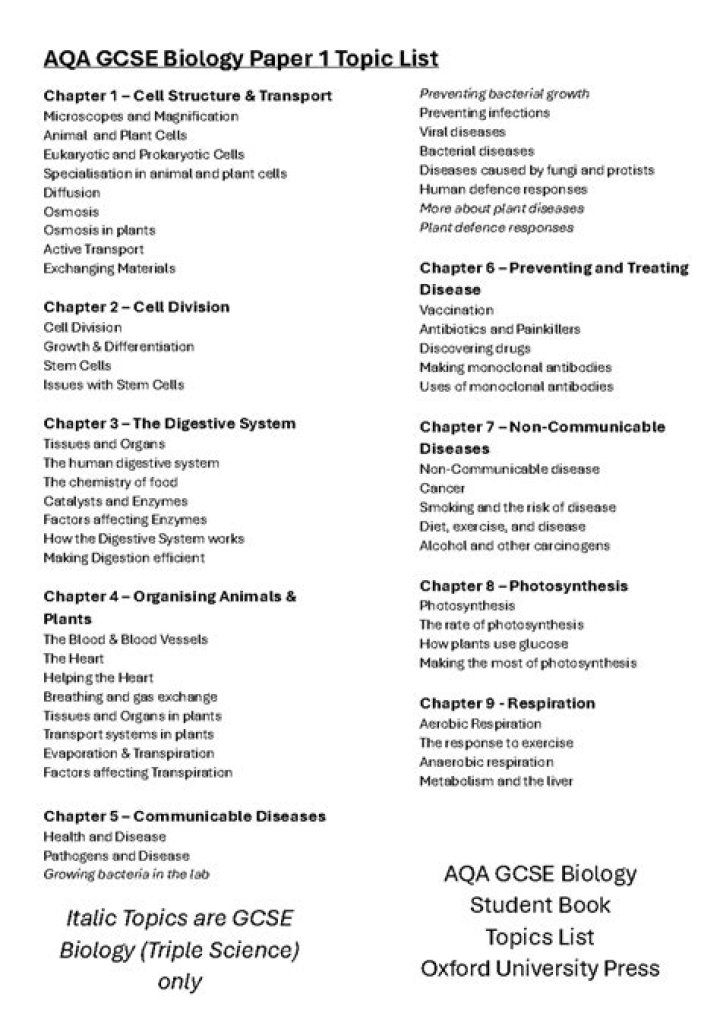 11 Offices List & School Climate & Safety OCR Documents