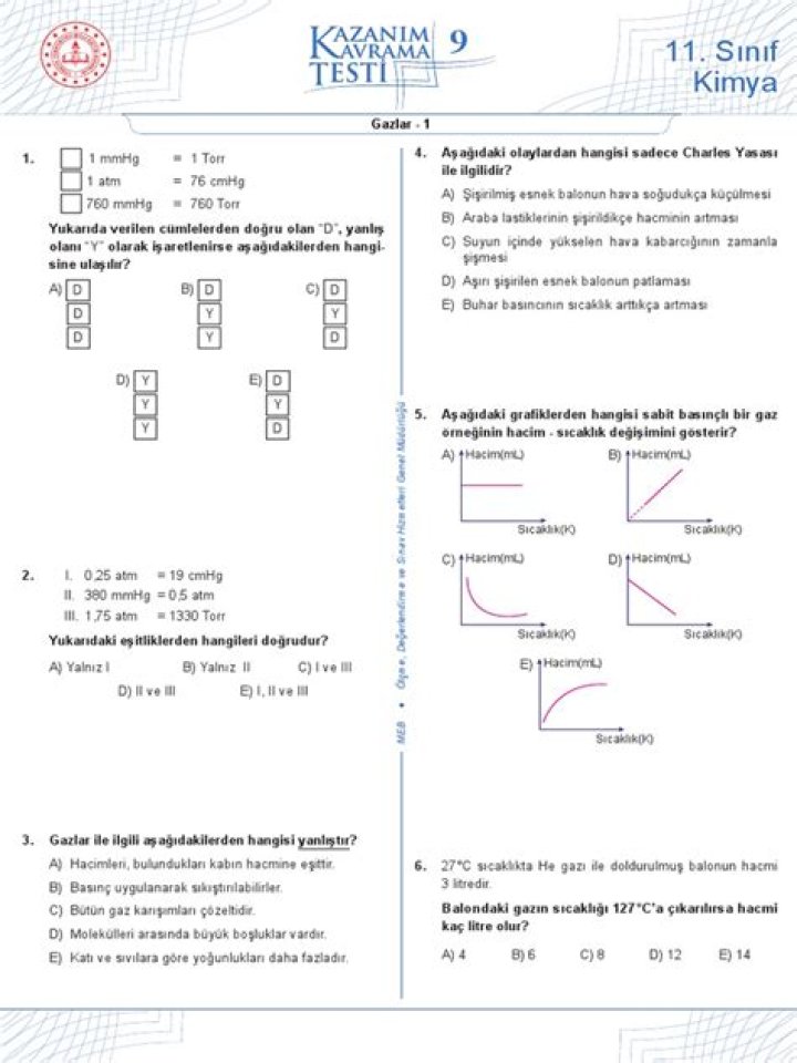 11. Sanıf Kimya Gazlar Test PDF – Verified Results & Analysis