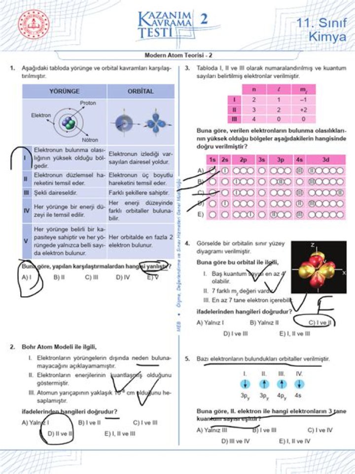 11. Sınıf Kimya Test PDF – Download Free Exam Papers Now