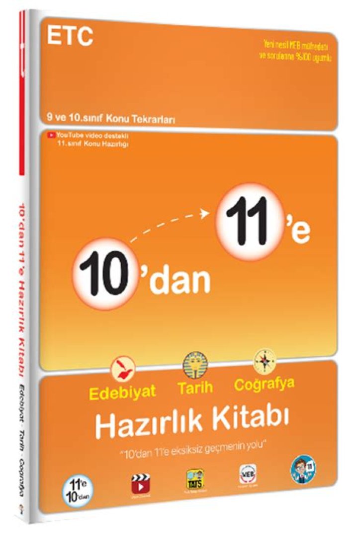 11. Sâňıf Tarih Test PDF – Download Latest Exam Papers
