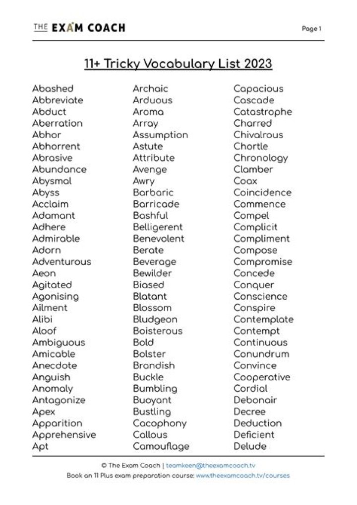 11+ Advanced Vocabulary List PDF for Exam Prep & Academic Success